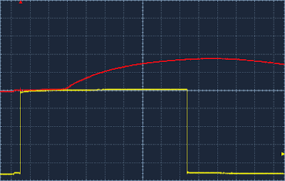 JSN pin 2 comparator input JSN pin 2 comparator input