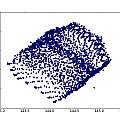 Inverse time N against N+1, 3V, David Pilling Inverse time N against N+1, 3V, David Pilling