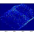 Inverse time N against N+1, 3V, David Pilling Inverse time N against N+1, 3V, David Pilling
