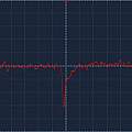 Transimpedance amplifier noise, 100 mV x 200 µs, David Pilling