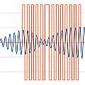 HC-SR04 echo signal ATMega sample, David Pilling